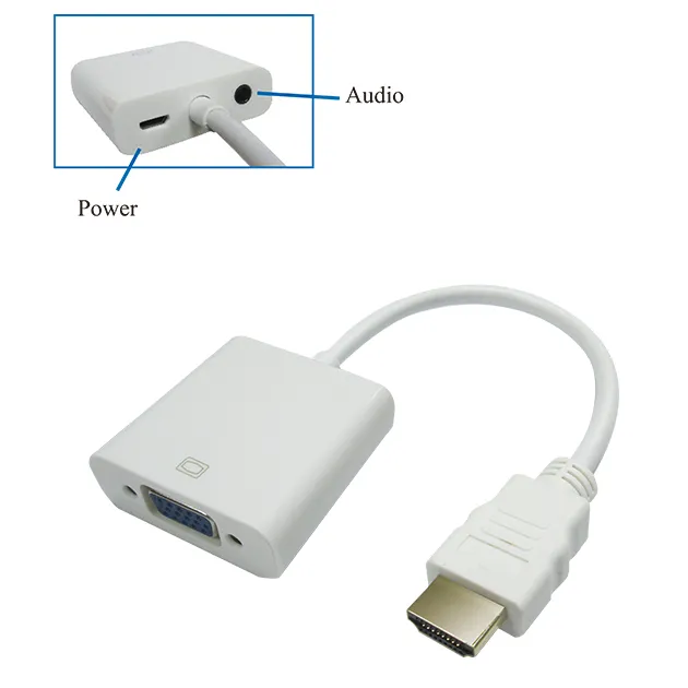 Video Converter (HDMI<sup>®</sup> to VGA) (A Type)